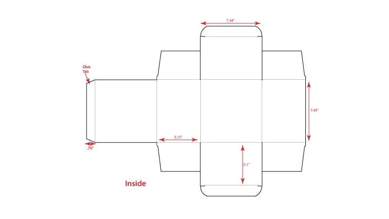 What Is a Dieline